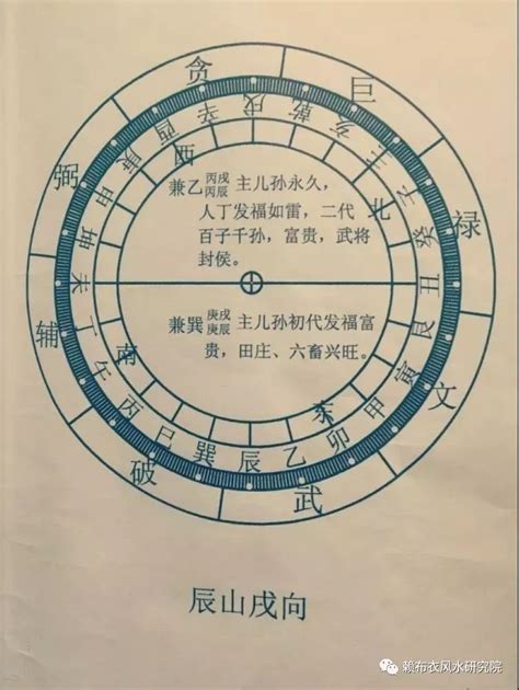 辰山戌向|九运戌山辰向宅运盘风水详解三六风水网